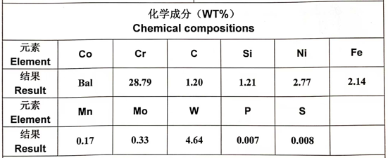 Cobalt-based powder 1.jpg