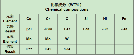 Cobalt-based powder 2.jpg