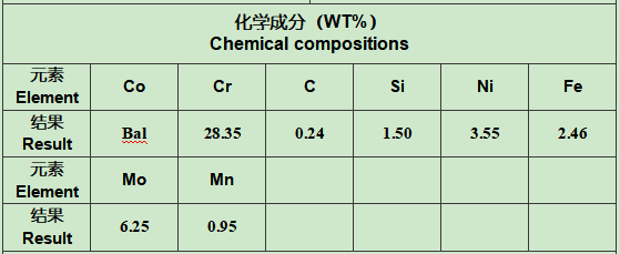 Cobalt-based powder 3.jpg